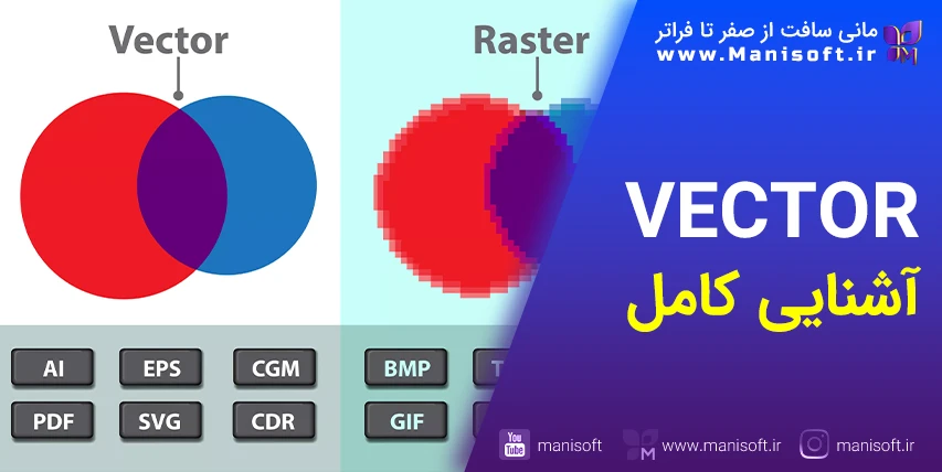 فایل وکتور چیست Vector - چگونه آنرا ایجاد، ویرایش و نمایش میدهند