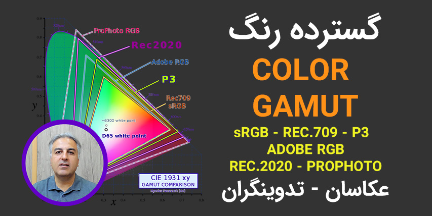 اهمیت فضای رنگ Rec709 در تدوین - Color Space/COLOR GAMUT/P3