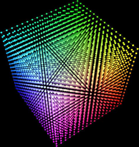 Lut چیست؟